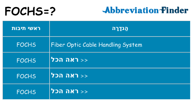 מה הפירוש fochs