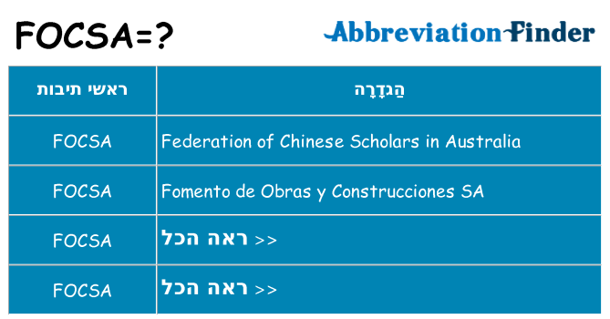 מה הפירוש focsa