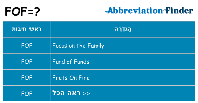 מה הפירוש fof