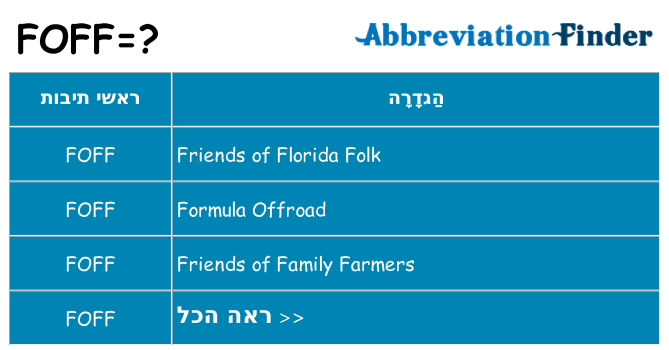 מה הפירוש foff