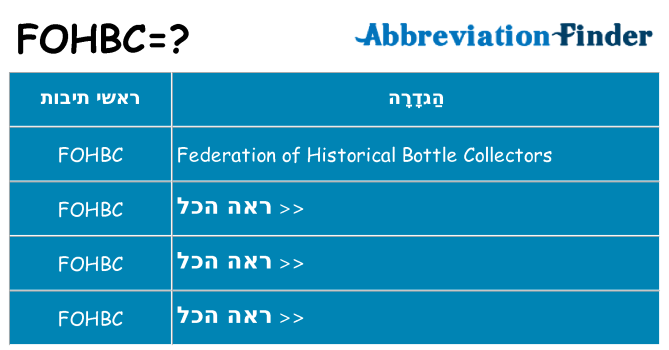 מה הפירוש fohbc