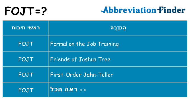 מה הפירוש fojt