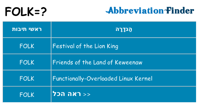 מה הפירוש folk