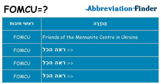 מה הפירוש fomcu