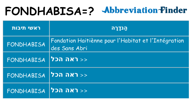 מה הפירוש fondhabisa