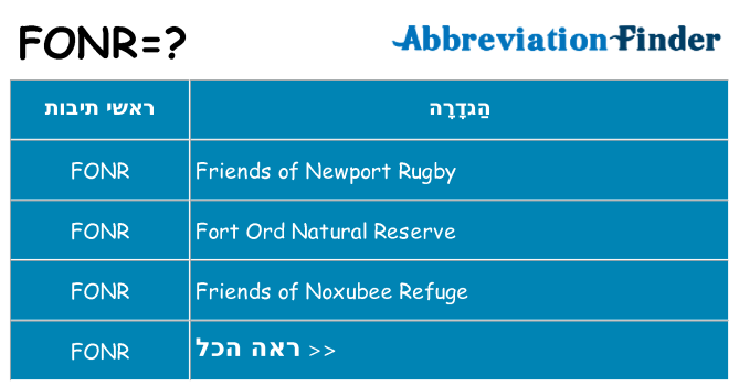 מה הפירוש fonr
