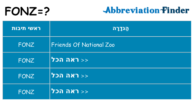 מה הפירוש fonz