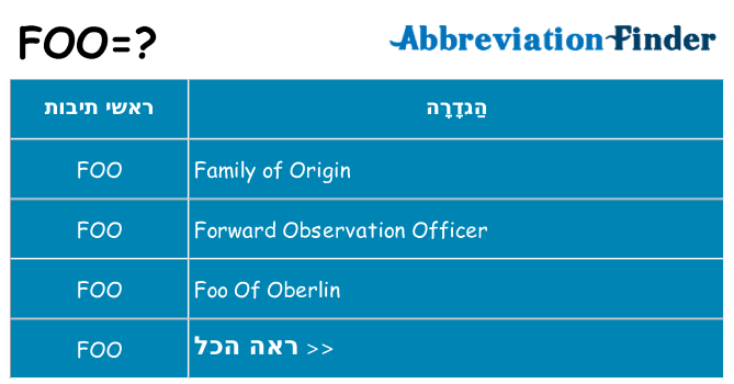 מה הפירוש foo