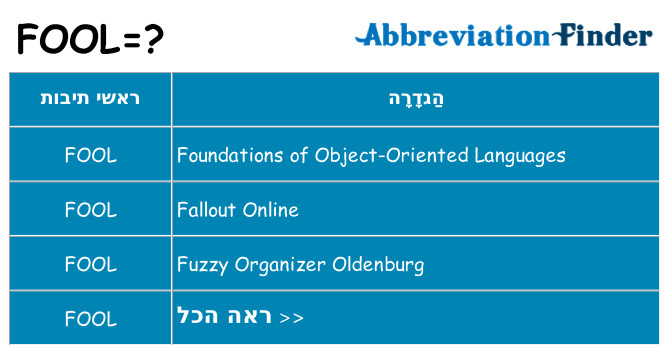 מה הפירוש fool