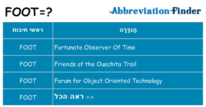 מה הפירוש foot