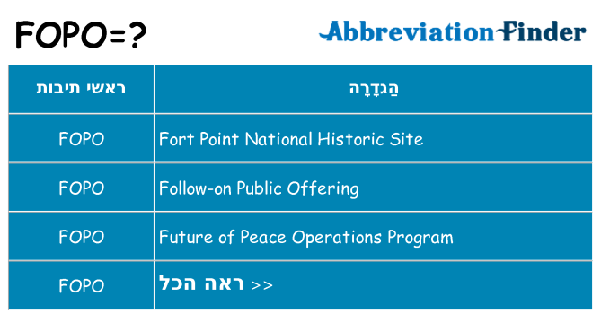 מה הפירוש fopo