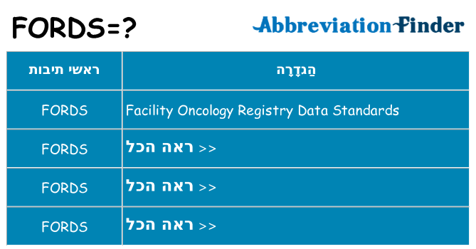 מה הפירוש fords
