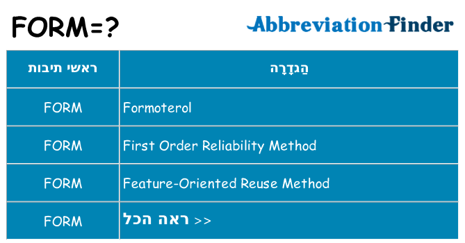 מה הפירוש form