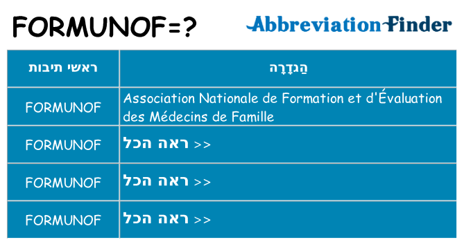 מה הפירוש formunof