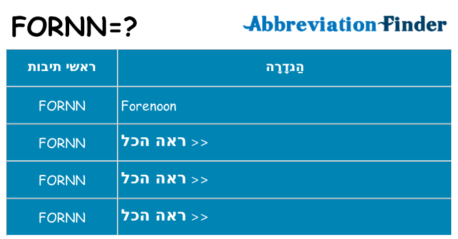 מה הפירוש fornn
