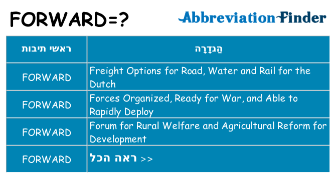 מה הפירוש forward