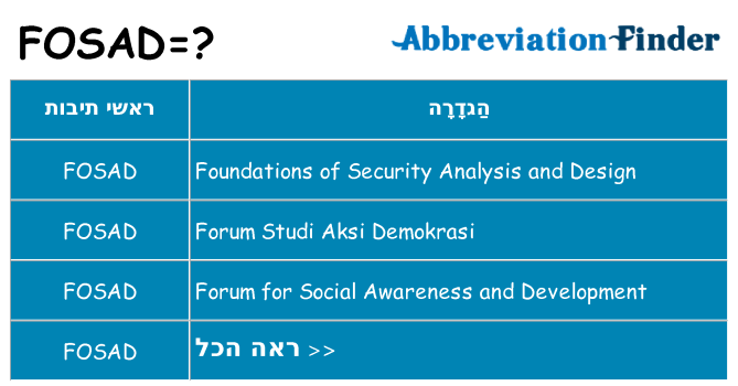 מה הפירוש fosad