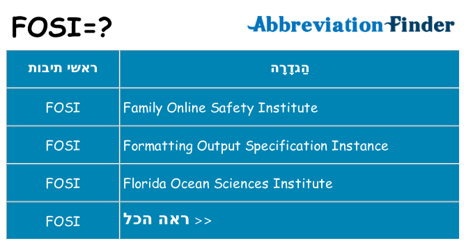 מה הפירוש fosi