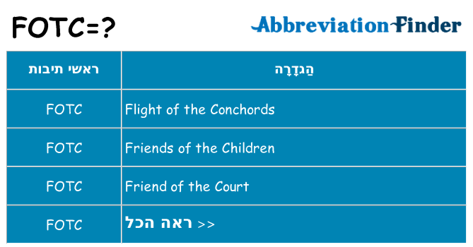 מה הפירוש fotc