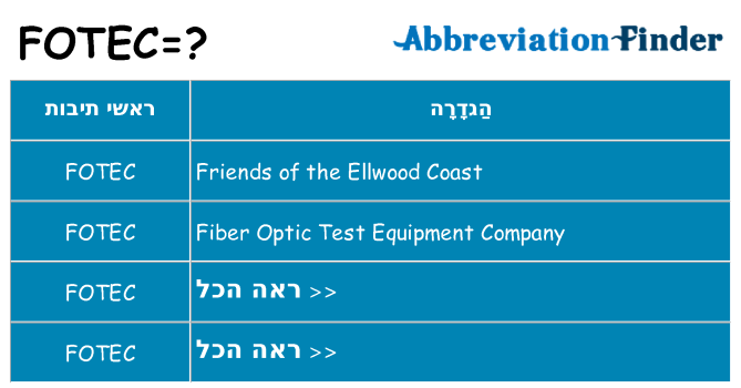 מה הפירוש fotec