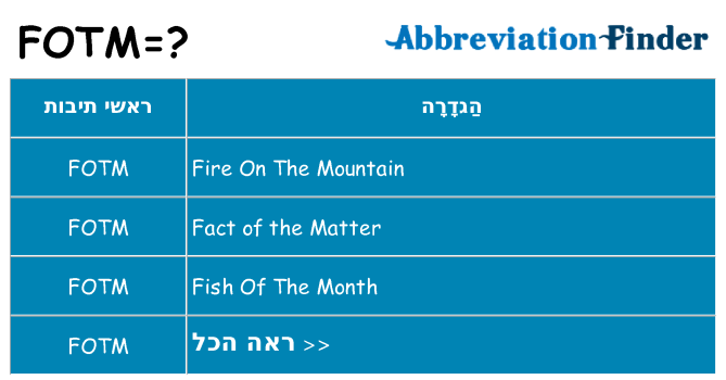 מה הפירוש fotm