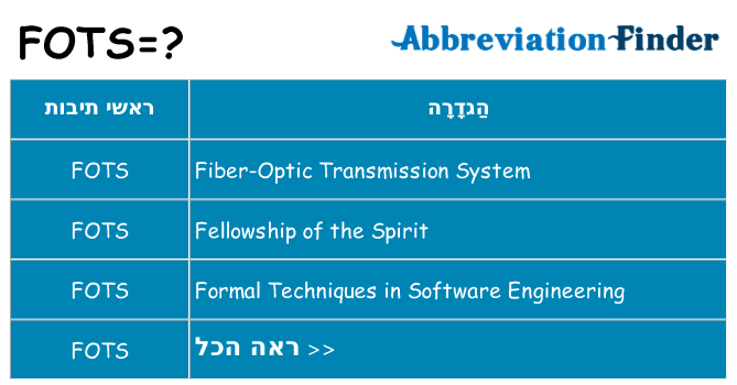 מה הפירוש fots