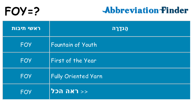 מה הפירוש foy