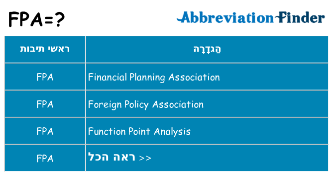 מה הפירוש fpa