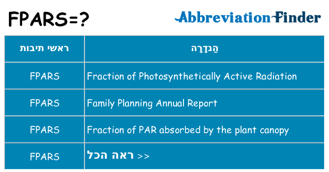 מה הפירוש fpars