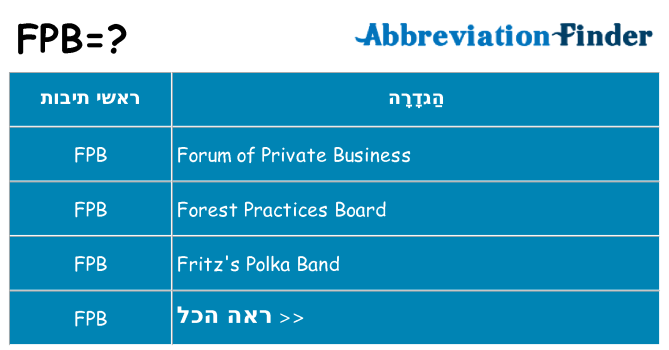 מה הפירוש fpb