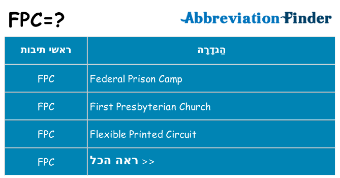 מה הפירוש fpc