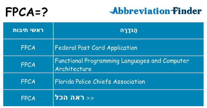 מה הפירוש fpca