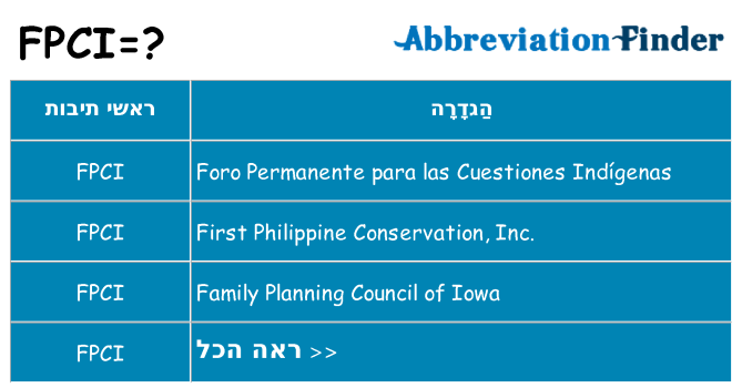 מה הפירוש fpci