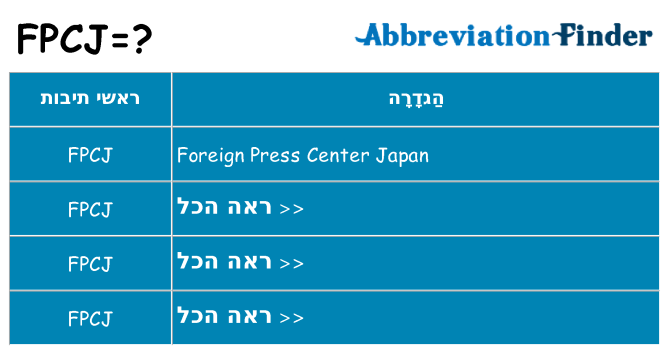 מה הפירוש fpcj
