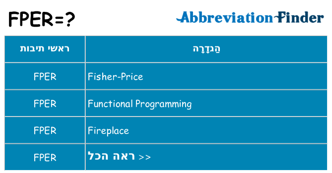 מה הפירוש fper