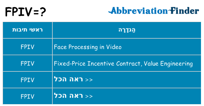 מה הפירוש fpiv