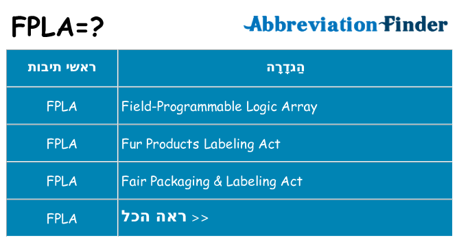 מה הפירוש fpla