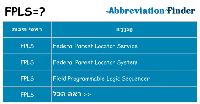 מה הפירוש fpls