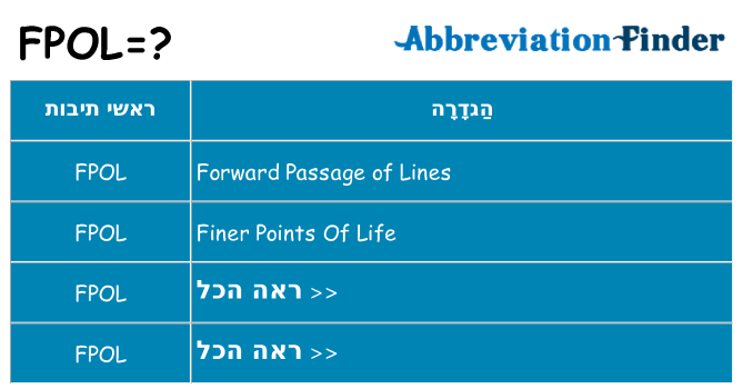 מה הפירוש fpol