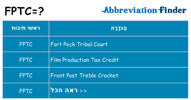 מה הפירוש fptc