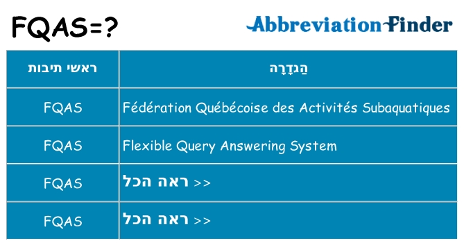 מה הפירוש fqas