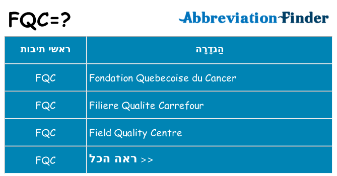 מה הפירוש fqc