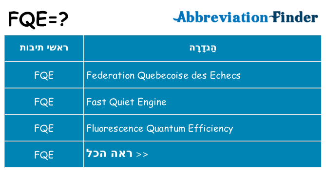מה הפירוש fqe