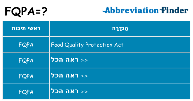 מה הפירוש fqpa