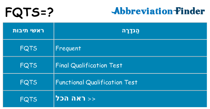מה הפירוש fqts