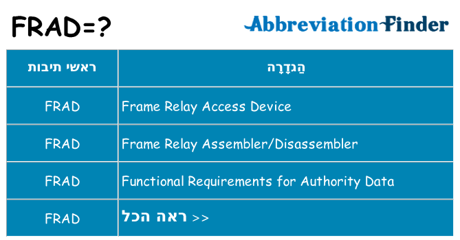מה הפירוש frad