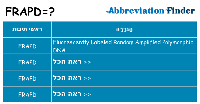 מה הפירוש frapd