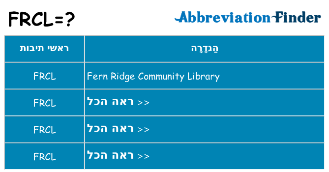 מה הפירוש frcl
