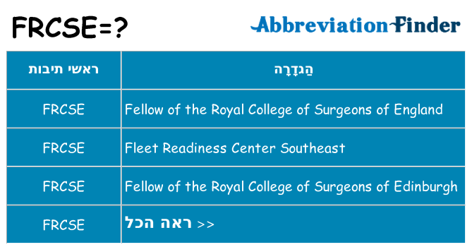 מה הפירוש frcse