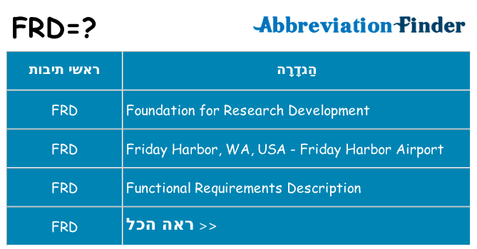 מה הפירוש frd